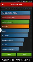 [Antuntu Benchmark] Schnellstes Note 3 gesucht-uploadfromtaptalk1390223729004.jpg