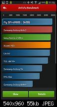 [Antuntu Benchmark] Schnellstes Note 3 gesucht-uploadfromtaptalk1392322934705.jpg