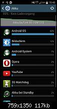 Akkulaufzeit vom Galaxy Note 3-uploadfromtaptalk1400248206242.jpg