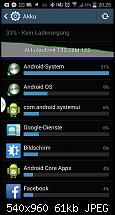 Akkulaufzeit vom Galaxy Note 3-uploadfromtaptalk1400264866614.jpg