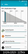 Android 5.0 Lollipop für das Galaxy Note 3-uploadfromtaptalk1437797934422.jpg