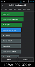 [ROM][N9005][NI4][29 October] BoBCaTROM_EVO_v12 [EINGESTELLT]-2014-12-25-21-38-57-1-.png