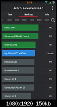 AryaMod V8.2 TW Lollipop Official BOJ6 | OTA Update [09 April 2016]-screenshot_2015-02-28-11-39-26.png