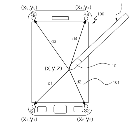 Ultraschall Stift Eingabe schon beim Galaxy Note 4-dasda.png