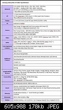 [OT] Samsung Galaxy Note 4 - Stammtisch [OT]-605x988xsamsung-galaxy-note-4-specs.jpg