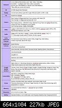 [OT] Samsung Galaxy Note 4 - Stammtisch [OT]-664x1084xsamsung-galaxy-note-edge-specs.jpg