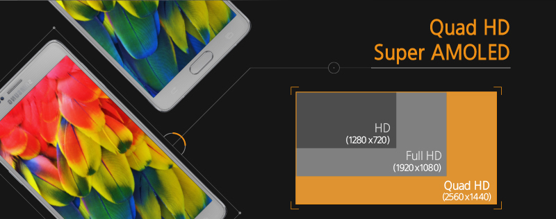Tipps und Tricks zum Samsung Galaxy Note 4-infographic-main-features-galaxy-note-4-22.png