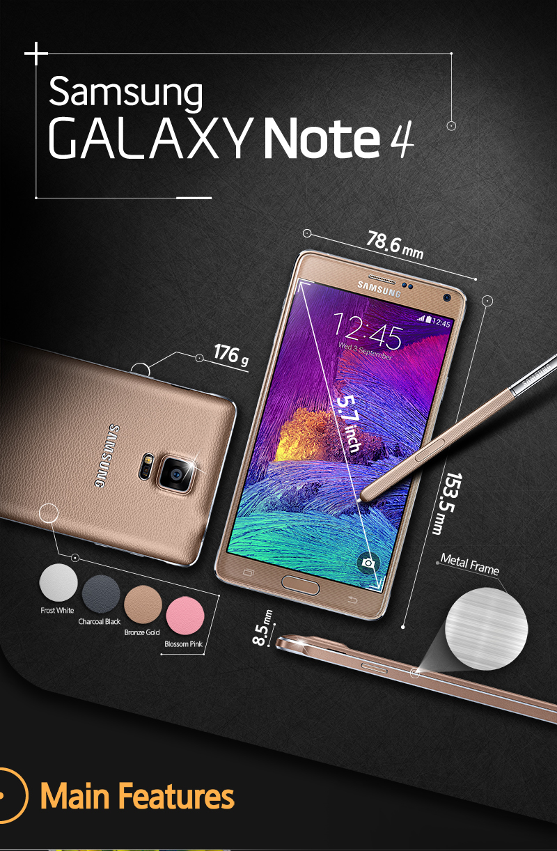 Tipps und Tricks zum Samsung Galaxy Note 4-infographic-main-features-galaxy-note-4-11.png