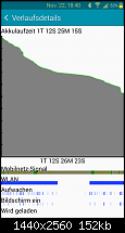 Akkulaufzeit des Samsung Galaxy Note 4-2014-11-22-17.40.44.png