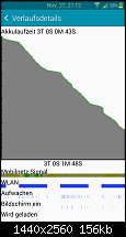 Akkulaufzeit des Samsung Galaxy Note 4-screenshot_2014-11-27-21-12-13.png