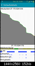 Akkulaufzeit des Samsung Galaxy Note 4-screenshot_2014-12-23-13-34-24.png