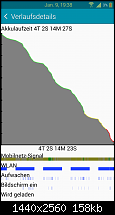 Akkulaufzeit des Samsung Galaxy Note 4-2015-01-09-18.38.22.png