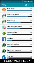 Akkulaufzeit des Samsung Galaxy Note 4-uploadfromtaptalk1421074247899.jpeg