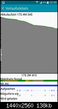 Akkulaufzeit des Samsung Galaxy Note 4-screenshot_2015-01-13-00-48-28.png