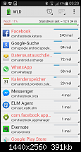 Akkulaufzeit des Samsung Galaxy Note 4-2015-01-13-08.29.49.png