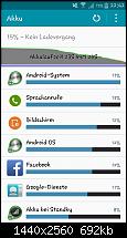 Akkulaufzeit des Samsung Galaxy Note 4-uploadfromtaptalk1421790367224.jpeg