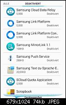 Akkulaufzeit des Samsung Galaxy Note 4-1422383357785.jpg