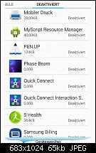 Akkulaufzeit des Samsung Galaxy Note 4-1422383369742.jpg