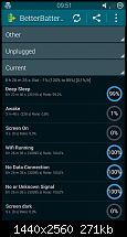 [OT] Samsung Galaxy Note 4 - Stammtisch [OT]-uploadfromtaptalk1422571488528.png