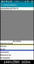 [OT] Samsung Galaxy Note 4 - Stammtisch [OT]-uploadfromtaptalk1422571510183.png