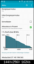 Akkulaufzeit des Samsung Galaxy Note 4-screenshot_2015-02-21-13-11-12.png