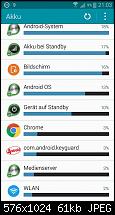 Akkulaufzeit des Samsung Galaxy Note 4-1424721878388.jpg