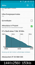 Akkulaufzeit des Samsung Galaxy Note 4-screenshot_2015-02-25-12-13-42.png