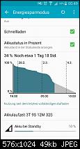 Akkulaufzeit des Samsung Galaxy Note 4-uploadfromtaptalk1425340299272.jpg