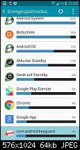 Akkulaufzeit des Samsung Galaxy Note 4-1425499555346.jpg