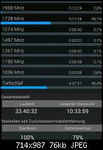 Akkulaufzeit des Samsung Galaxy Note 4-1425501273615.jpg