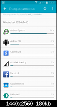 Akkulaufzeit des Samsung Galaxy Note 4-screenshot_2015-03-10-13-31-28.png