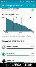 Akkulaufzeit des Samsung Galaxy Note 4-screenshot_2015-03-18-08-50-23.png