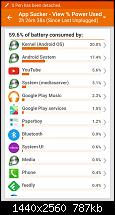 Samsung galaxy note 4 lollipop-update gestartet-tempfileforshare_2015-04-21-08-29-37.jpg