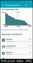 Akkulaufzeit des Samsung Galaxy Note 4-1431088505016.jpg
