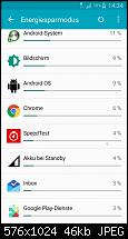 Akkulaufzeit des Samsung Galaxy Note 4-1431088514816.jpg