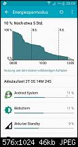 Akkulaufzeit des Samsung Galaxy Note 4-1439148634526.jpg