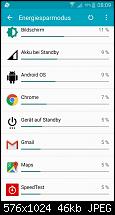 Akkulaufzeit des Samsung Galaxy Note 4-1439148655018.jpg
