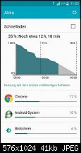 Akkulaufzeit des Samsung Galaxy Note 4-1458212124250.jpg