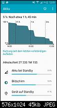 Akkulaufzeit des Samsung Galaxy Note 4-1464862277068.jpg