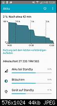 Akkulaufzeit des Samsung Galaxy Note 4-1464863380420.jpg