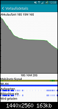[Kernel] Hacker Kernel [Pre-Release][TW][KK-4.4.4]-uploadfromtaptalk1415099444415.png