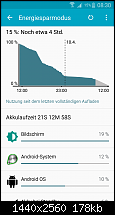 [Firmware] N910FXXU1BOC3 Lollipop Android 5.0.1 [DBT / TPD] *13.03.2015*-uploadfromtaptalk1428647470304.png