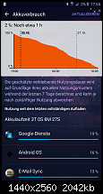 Samsung Galaxy Note 5 - Akkulaufzeit-2015-10-27-16.54.47.png