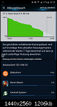 Samsung Galaxy Note 5 - Akkulaufzeit-uploadfromtaptalk1446240634254.png