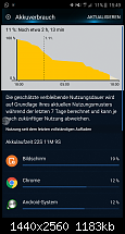 Samsung Galaxy Note 5 - Akkulaufzeit-uploadfromtaptalk1446395087342.png
