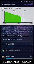 Samsung Galaxy Note 5 - Akkulaufzeit-2015-11-07-17.31.39.png