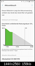 Samsung Galaxy Note 7 - Akkulaufzeit-screenshot_akku.png