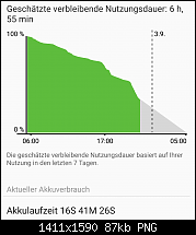 Samsung Galaxy Note 7 - Akkulaufzeit-smartselectimage_2016-09-02-22-12-48.png