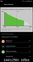 Samsung Galaxy Note 7 - Akkulaufzeit-screenshot_20160904-090308.png