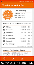 Samsung Galaxy Note 7 - Akkulaufzeit-screenshot_20160903-223531.png